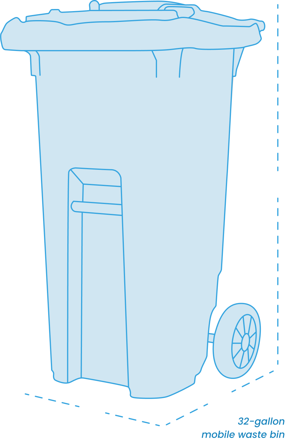 Reusable Bins - Biogenic Solutions