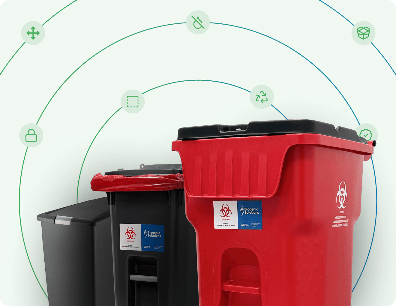 Mobile Medical Waste Bins - Biogenic Solutions