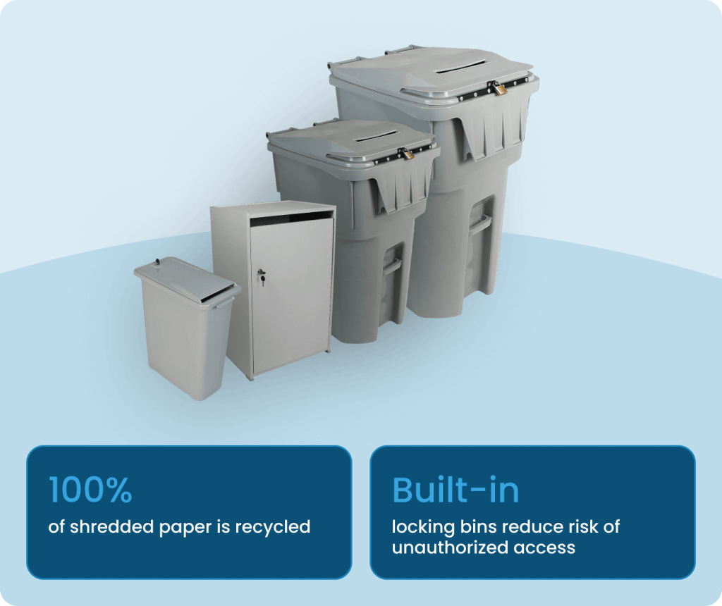 Document Disposal Containers - Biogenic Solutions